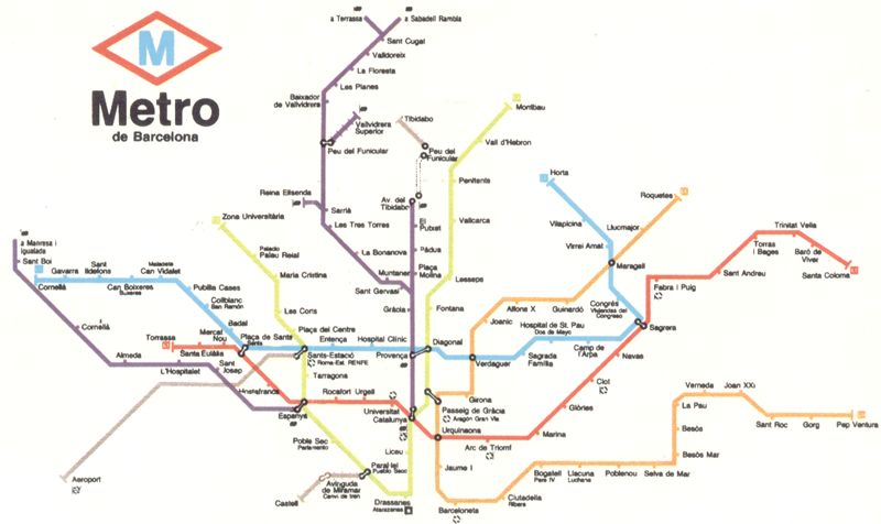 Barcelona Metro